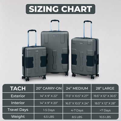 TACH V3 Hard Shell Rolling Travel Suitcase Luggage Set w/ Wheels (Open Box)