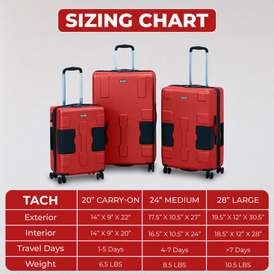 TACH V3 3 Piece Hard Shell Rolling Travel Suitcase Luggage Set w/ Wheels, Red (Refurbished)