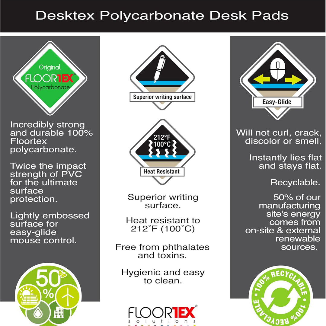 Floortex Desktex Protection Mat, Anti-Slip Polycarbonate Pad, 29" x 59", Clear