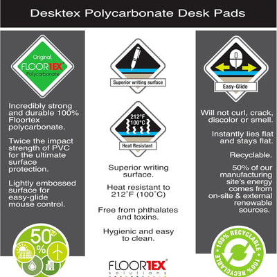 Floortex Desktex Protection Mat, Anti-Slip Polycarbonate Pad (Open Box) - VMInnovations