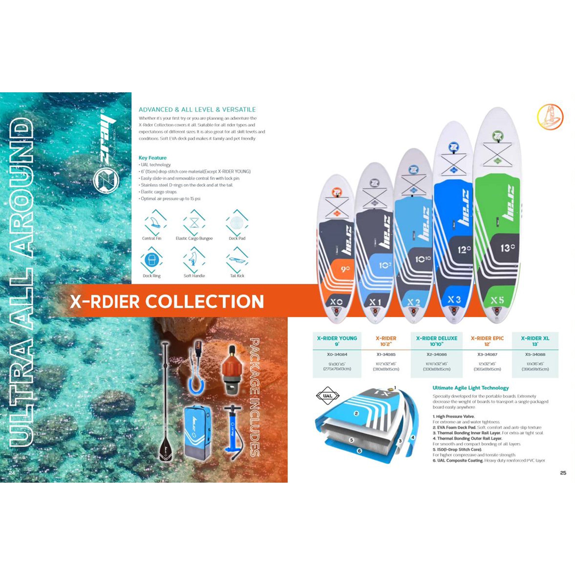 Zray 12' X-Rider Epic X3 Inflatable SUP All Around Paddle Board Kit, (Open Box)