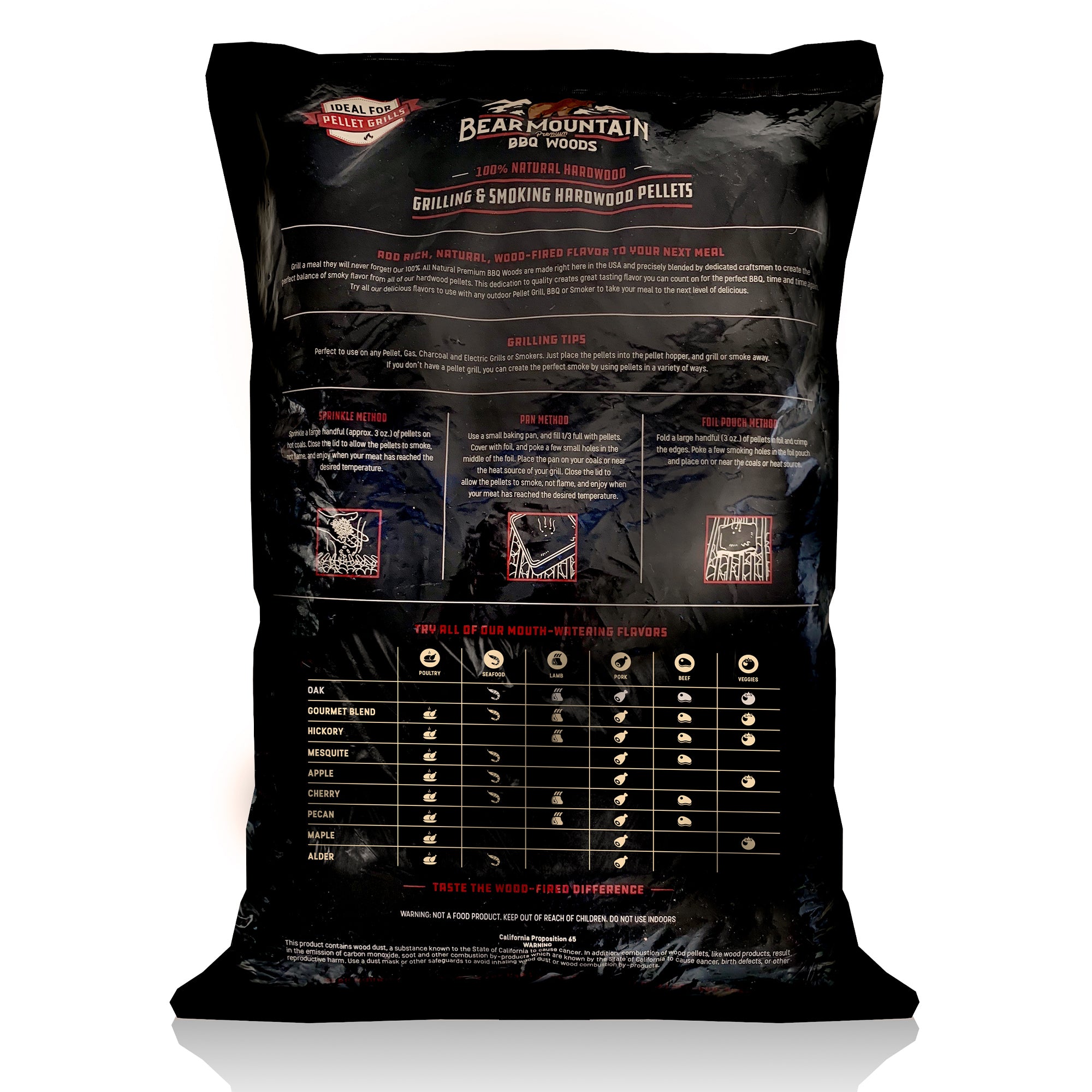 Bear Mountain BBQ All Natural Hardwood Oak BBQ Smoker Pellets, 20 lbs (4 Pack)