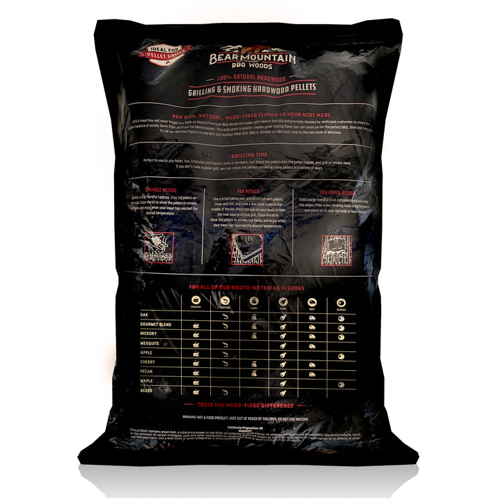 Bear Mountain BBQ All Natural Oak Hardwood Smoker Pellets, 40 Pounds (2 Pack)