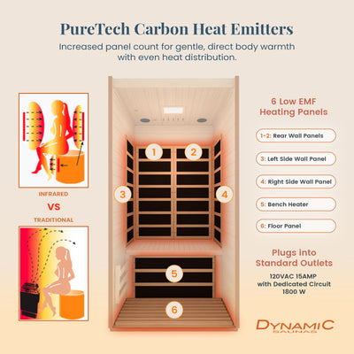 Dynamic Barcelona 1 to 2 Person Hemlock Wood Low EMF FAR Infrared Sauna (Used) - VMInnovations