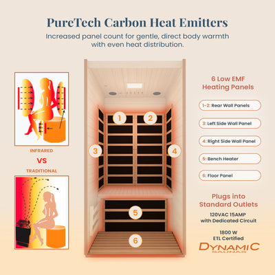 Dynamic Saunas Barcelona 1-2 Person Hemlock Wood Home Infrared Sauna (Open Box) - VMInnovations