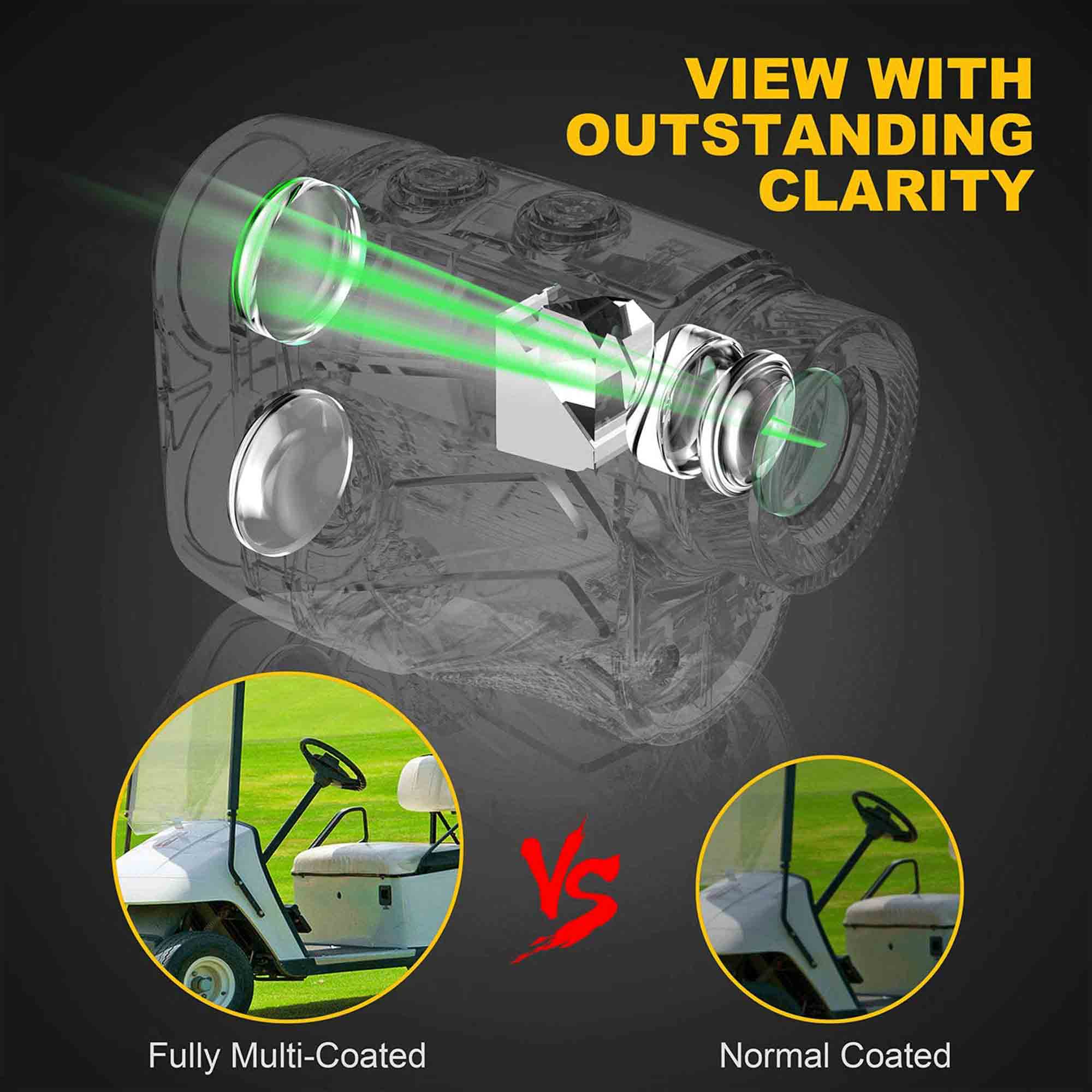 ACEGMET 1100 Yard 8 Mode Golf Laser Rangefinder with 6x Magnification, Black - VMInnovations