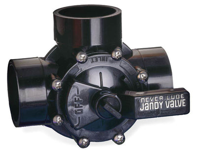 Zodiac JANDY Positive Seal NeverLube Three Port Valve Factory Part (Open Box)
