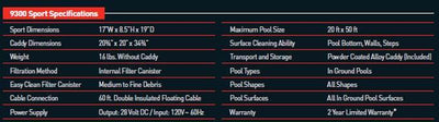 Zodiac POLARIS 9300 Sport Robotic Inground Swimming Pool Cleaner F9300 - Used