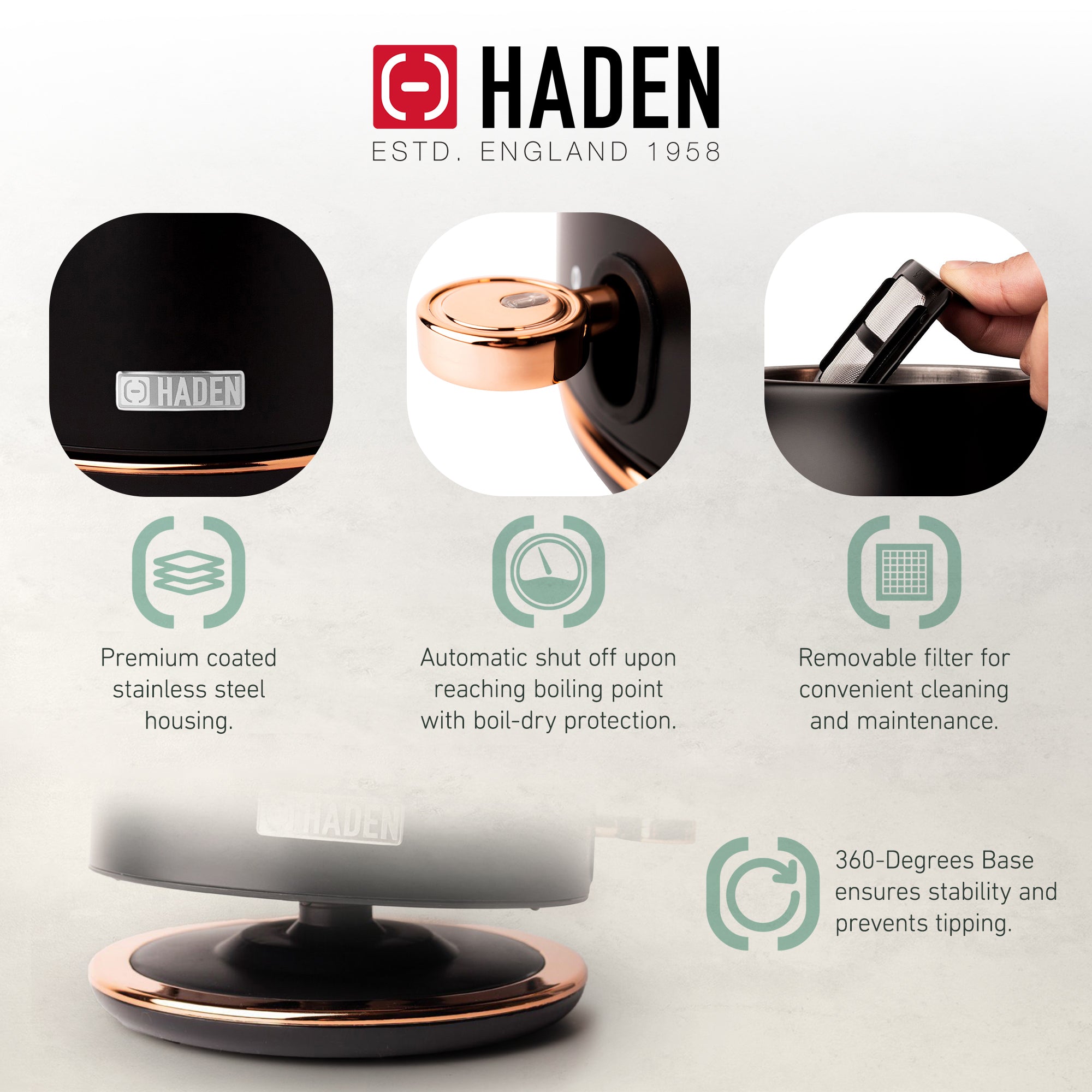 Haden Heritage Stainless Steel Electric Water and Tea Kettle, Copper and Black (Refurbished)