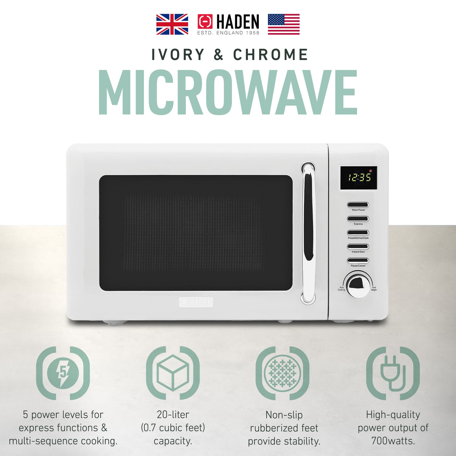 Heritage Vintage 0.7 Cubic ft 700 Watt Countertop Microwave, Ivory (Open Box) - VMInnovations