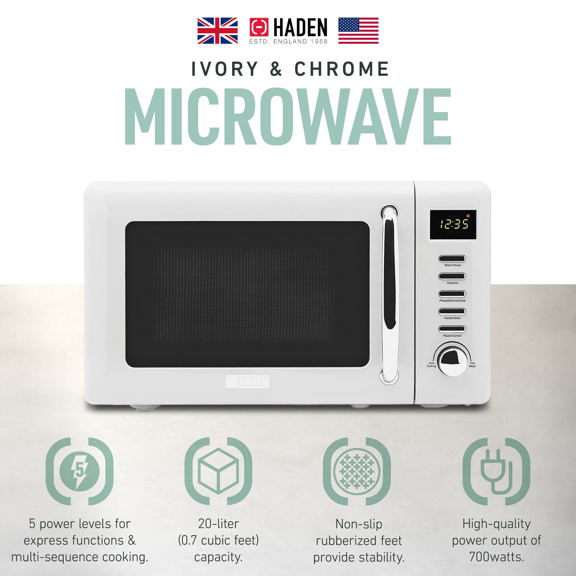Haden Heritage Vintage 0.7 Cubic Ft 700 Watt Microwave Oven, Ivory (For Parts)