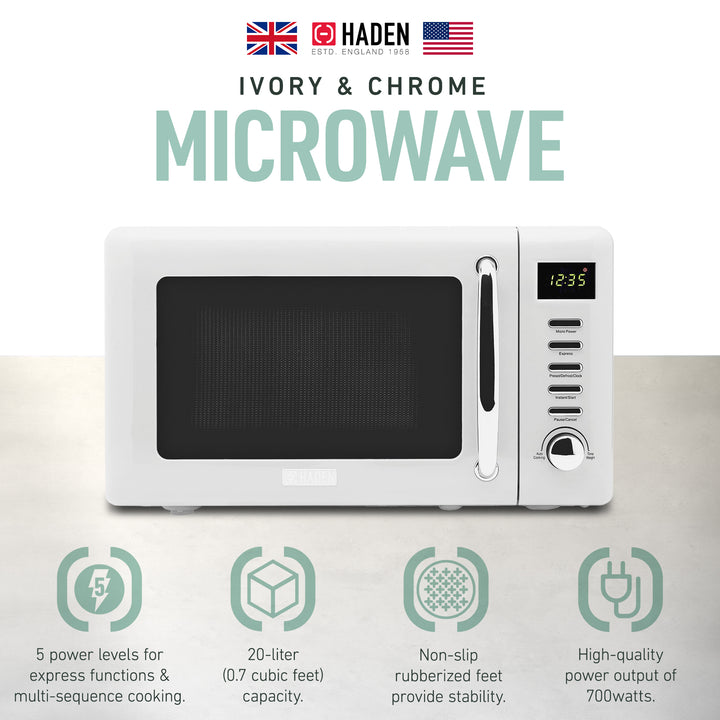 Haden Heritage Vintage 0.7 Cubic Foot 700 WT Countertop Microwave Oven (Used)