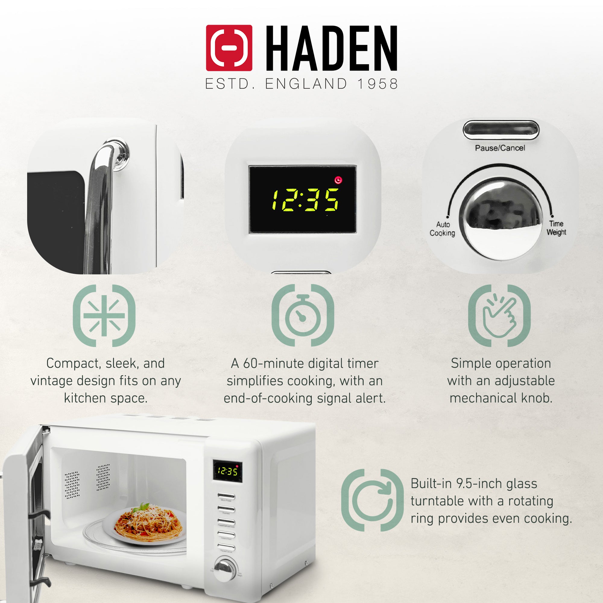 Haden Heritage Vintage 0.7 Cubic Foot 700 WT Countertop Microwave Oven (Used)