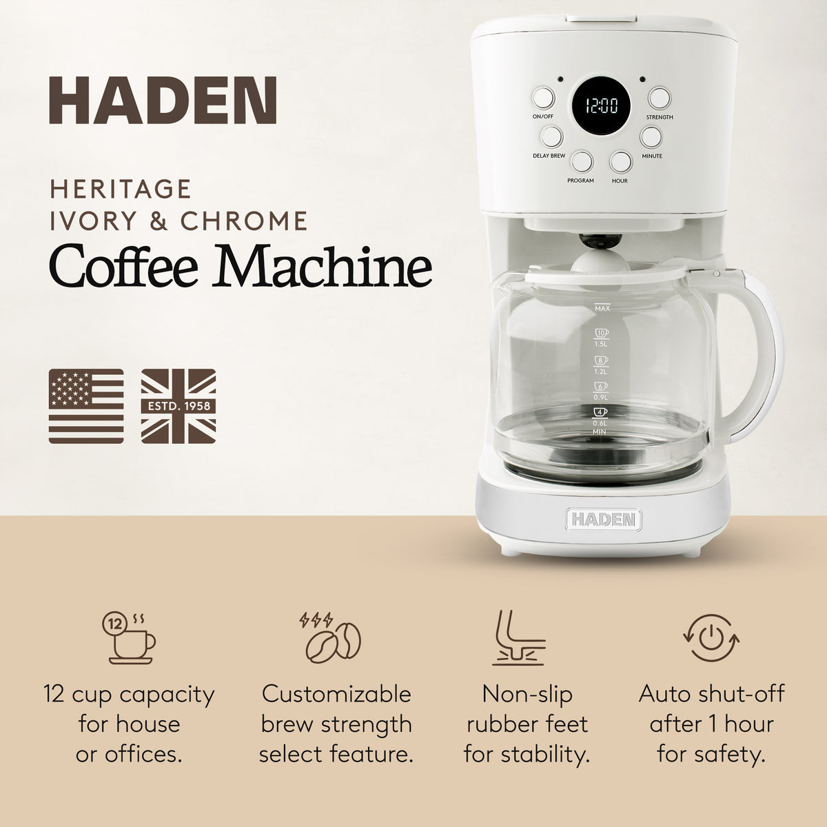 Haden 75061 12 Cup Coffee Maker with Brew Strength Control , Ivory (For Parts)