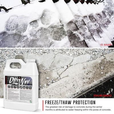 RadonSeal DryWay Outdoor Concrete Driveway Clear Penetrating Sealer, 5 Gallon - VMInnovations