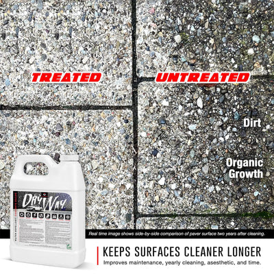 RadonSeal DryWay Outdoor Concrete Driveway Clear Penetrating Sealer, 5 Gallon - VMInnovations