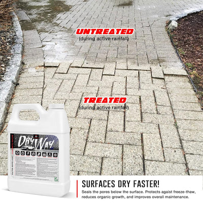 RadonSeal DryWay Outdoor Concrete Driveway Clear Penetrating Sealer, 5 Gallon - VMInnovations