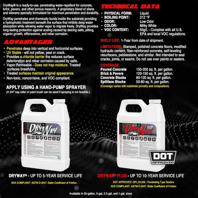 RadonSeal DryWay Outdoor Concrete Driveway Clear Penetrating Sealer, 5 Gallon - VMInnovations