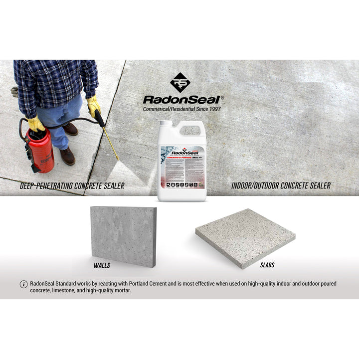 RadonSeal Outdoor/Indoor Concrete Clear Penetrating Protectant Sealer, 5 Gallon - VMInnovations