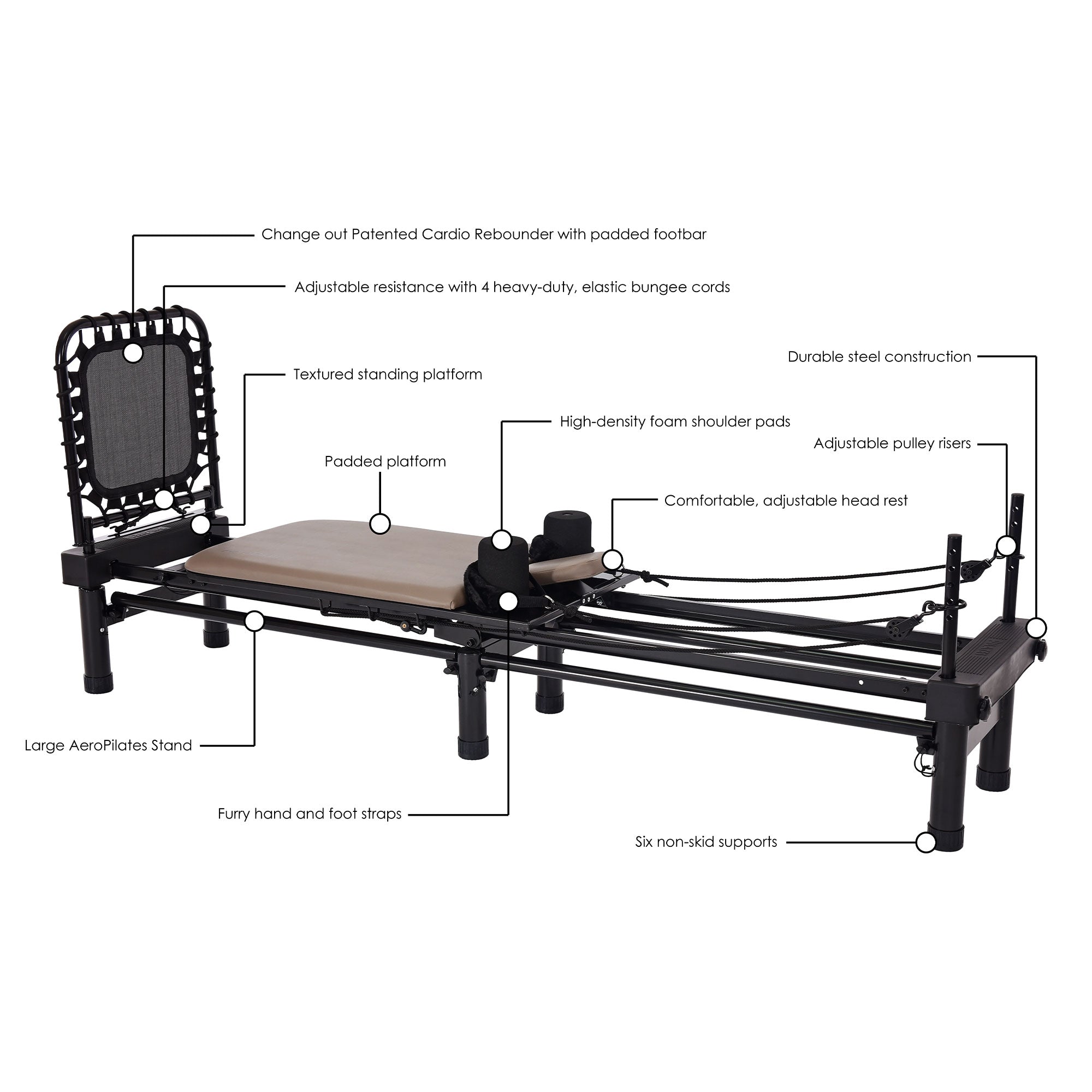Stamina AeroPilates Reformer Whole Body Resistance Workout System (For Parts) - VMInnovations