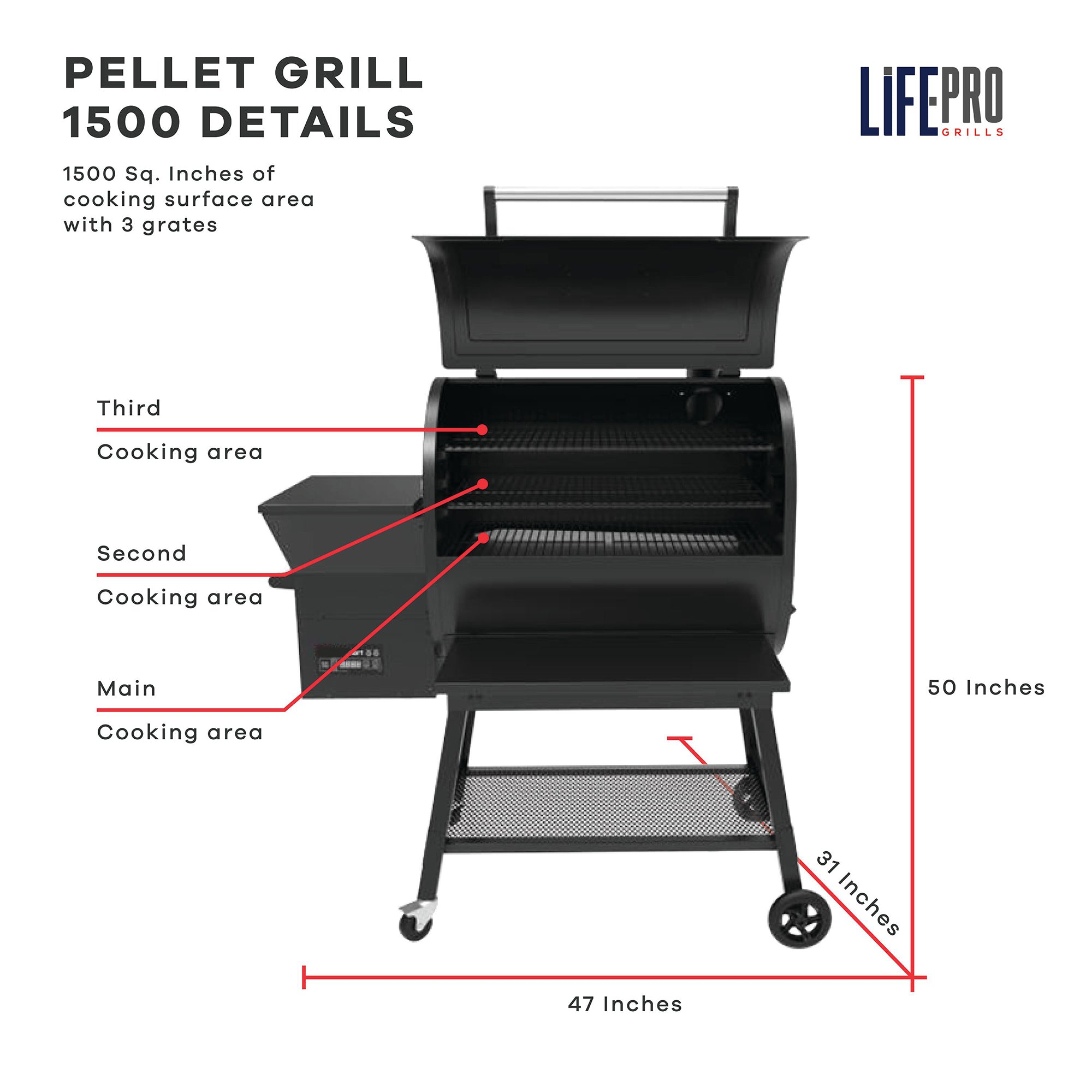 LifePro SCSP1500LP 1500 Square Inch Barrel Precision Wood Pellet Smoker Grill - VMInnovations