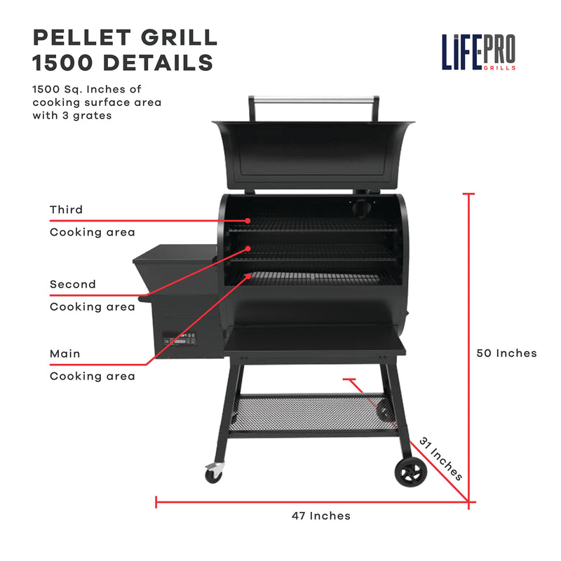 LifePro SCSP1500LP 1500 Square Inch Barrel Precision Wood Pellet Smoker Grill