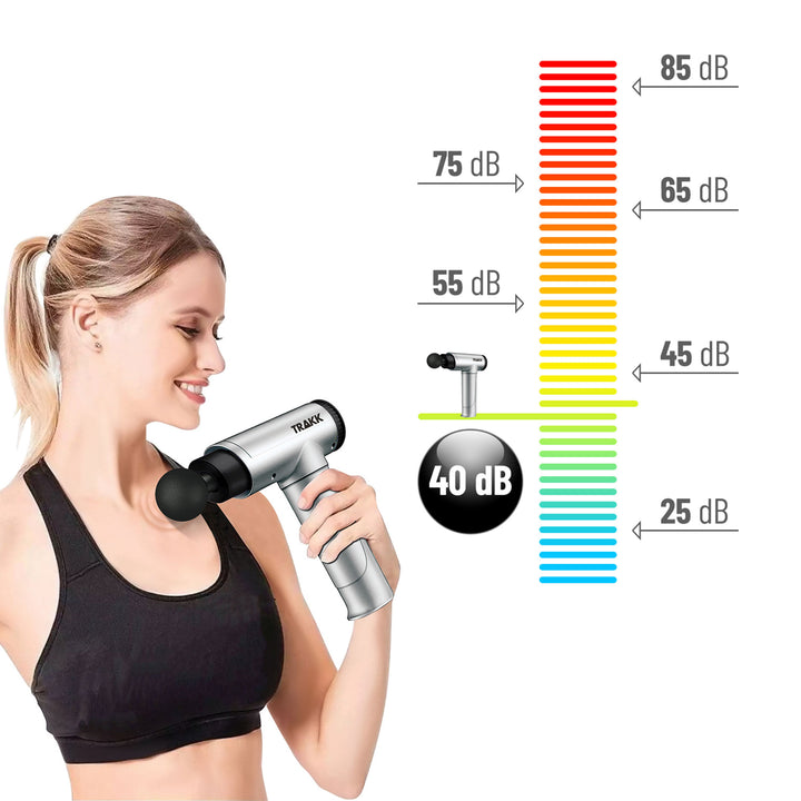 TRAKK Deep Tissue Athlete Massage Gun Therapy w/ 4 Speeds & Attachments (Used)