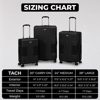 TACH V3 3 Piece Hard Shell Rolling Travel Luggage Set w/ Wheels, Black(Open Box) - VMInnovations