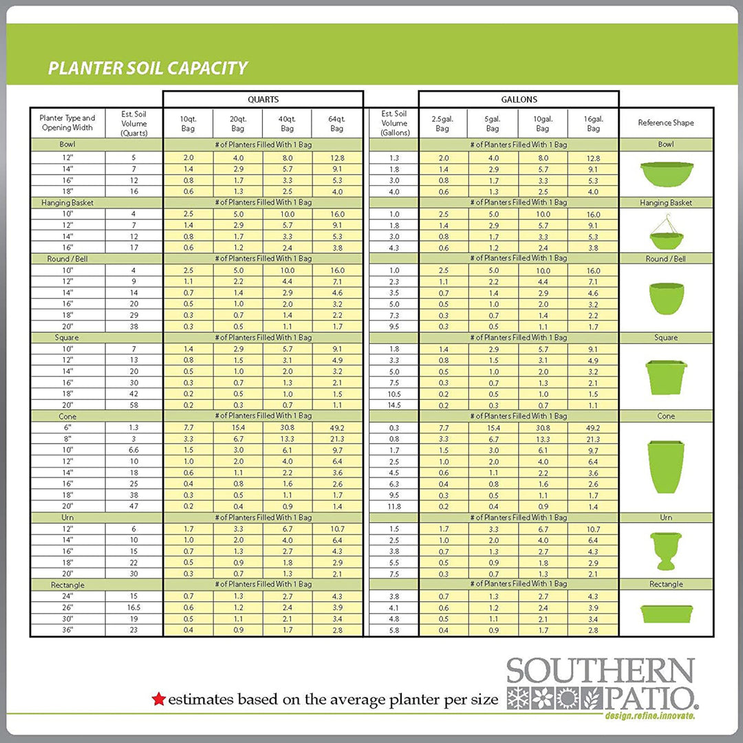 Southern Patio Sonoma Urn 16 Inch Diameter Resin Stone Tall Planter, Rust Brown - VMInnovations