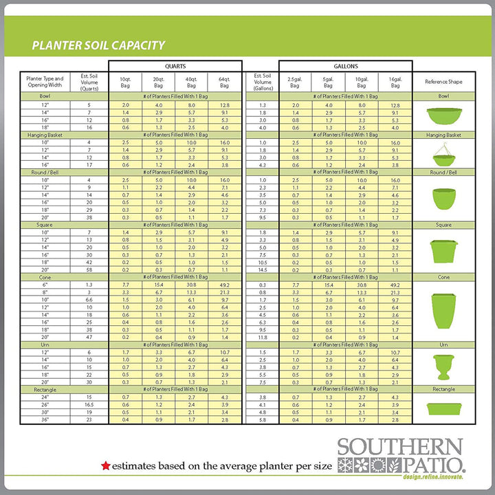 Southern Patio Sonoma Urn 16 Inch Diameter Resin Stone Tall Planter, Rust Brown - VMInnovations