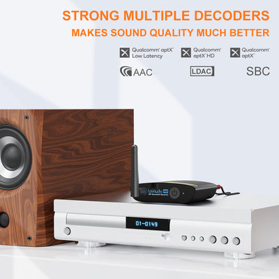 1Mii Lavaudio Pro Bluetooth Stereo 100 Foot Long Range Music Receiver (Open Box)