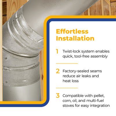 DuraVent 3PVL-E45 PelletVent Stainless Steel 45 Degree Elbow Stove Pipe (Used) - VMInnovations