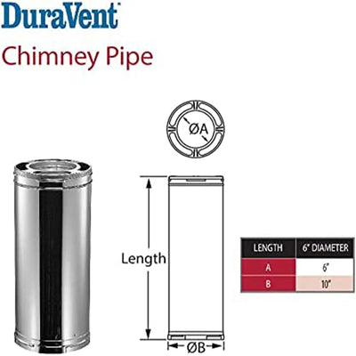 DuraVent DuraPlus 24 x 6" Galvanized Steel Triple Wall Stove Pipe, (Open Box)