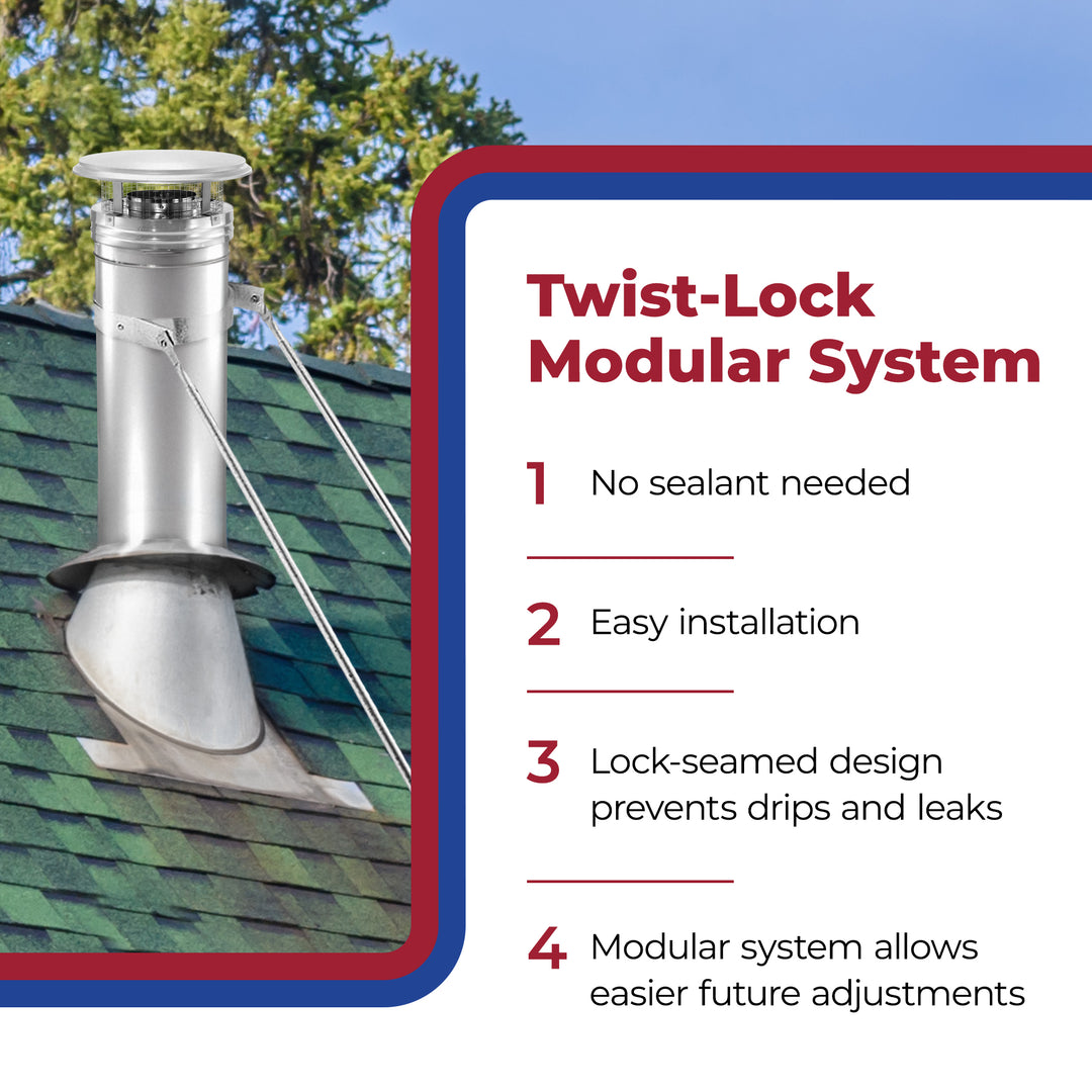 DuraVent DuraPlus 420 Stainless Steel Triple Wall Stove Pipe Connector, Silver - VMInnovations