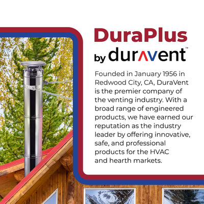 DuraVent DuraPlus Stainless Steel Triple Wall Stove Pipe, 24 x 6 Inch (Used) - VMInnovations