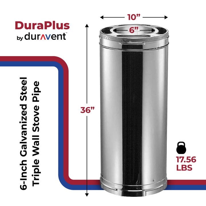 DuraVent DuraPlus Galvanized Steel Triple Wall Stove Pipe, 36 x 6" (Open Box)