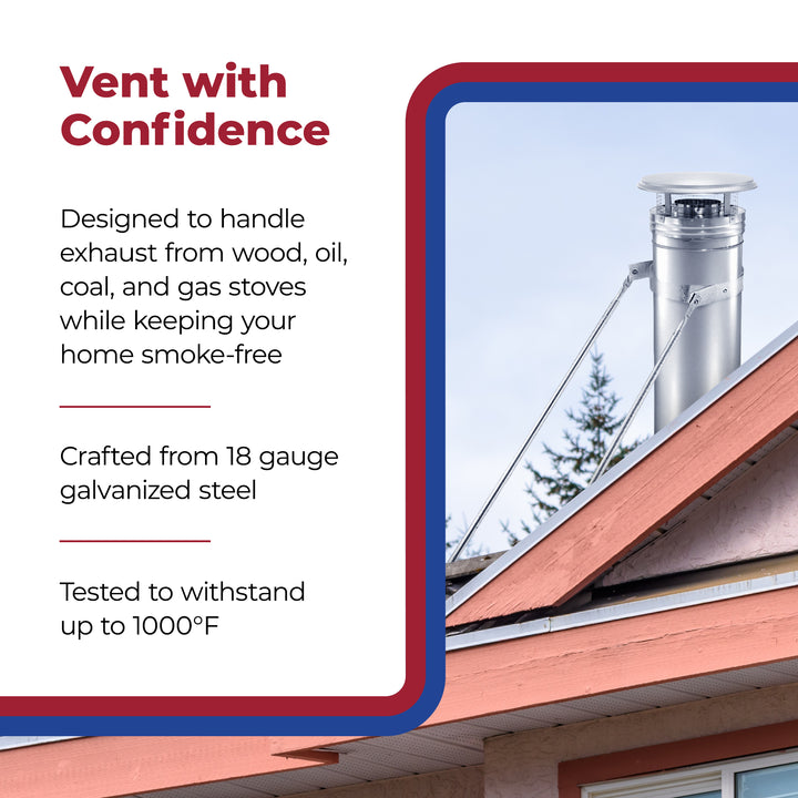 DuraVent DuraPlus Galvanized Steel Triple Wall Stove Pipe, 36 x 6" (Open Box)