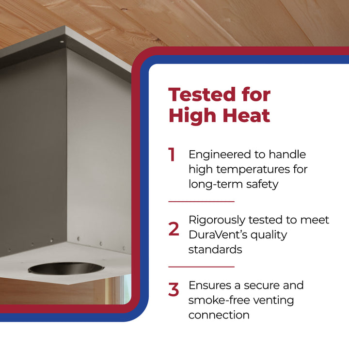 DuraVent 6" Square Steel Ceiling Support Box & Trim Collar, 24" Tall (Open Box)