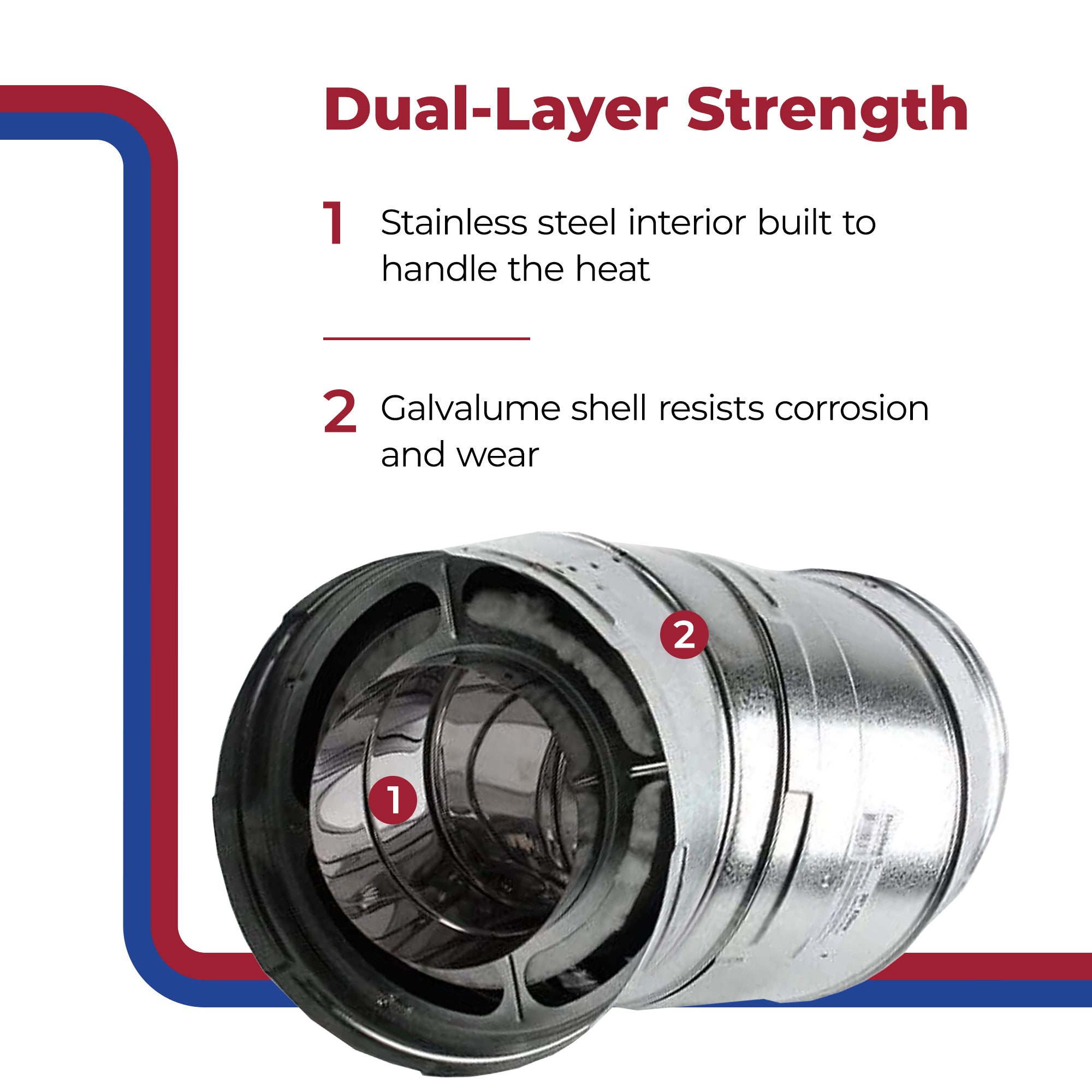 DuraVent DuraPlus 6 Inch 30 Degree Stainless Steel Swiveling Elbow Kit(Open Box)
