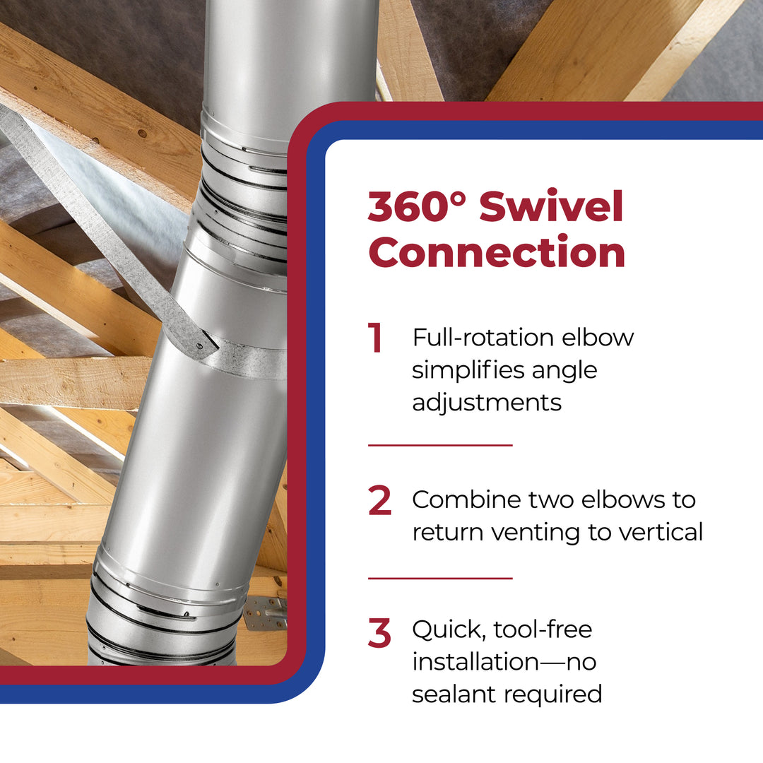 DuraVent DuraPlus 6 Inch 30 Degree Stainless Steel Swiveling Elbow Kit(Open Box)