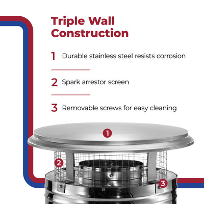 DuraVent DuraPlus Stainless Steel Round Chimney Cap, 6 Inch Diameter (Open Box) - VMInnovations