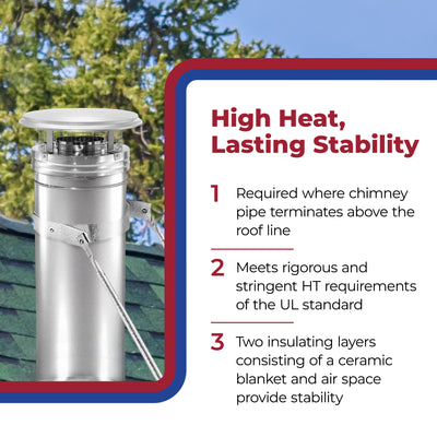 DuraVent DuraPlus Stainless Steel Round Chimney Cap, 6 Inch Diameter (Open Box) - VMInnovations