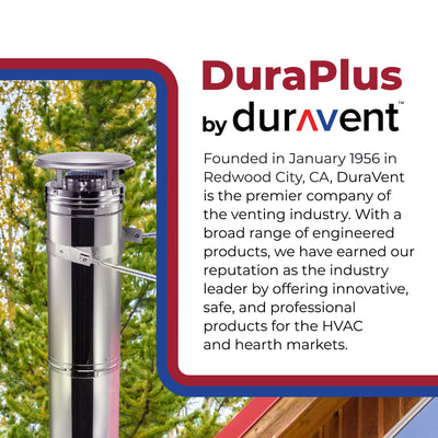 DuraVent DuraPlus Stainless Steel Round Chimney Cap, 6 Inch Diameter (Open Box) - VMInnovations