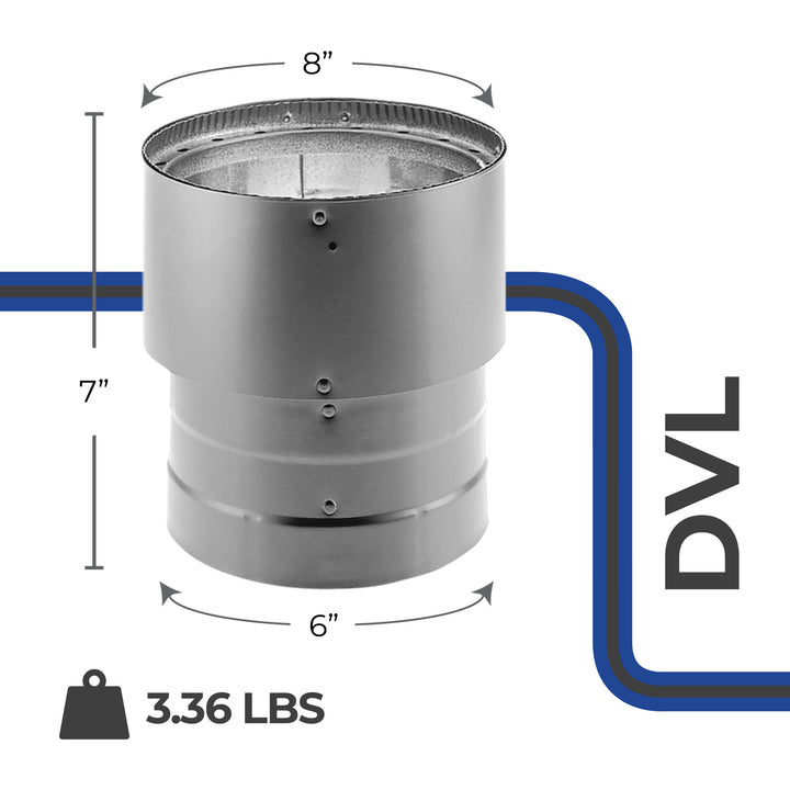DuraVent DVL Double-Wall Stove Pipe Increaser, 8 to 6 Inches Diameter, Black - VMInnovations