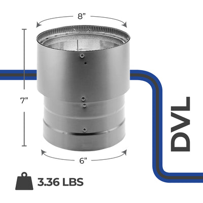 DuraVent DVL Stove Pipe Increaser, 8 Inch to 6 Inch Diameter, Black (Open Box)