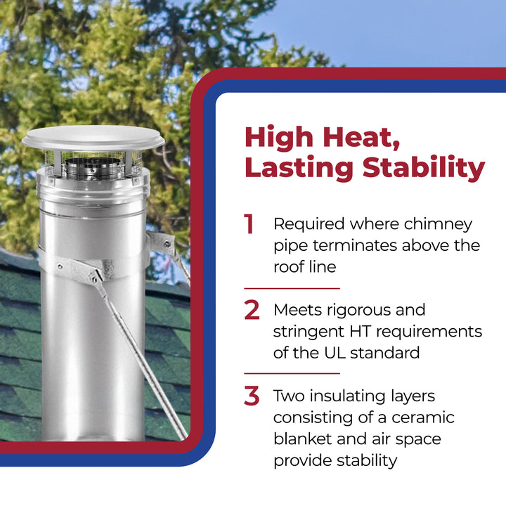 DuraVent DuraPlus 8DP-VC 8 Inch Diameter Stainless Steel Round Chimney Cap - VMInnovations