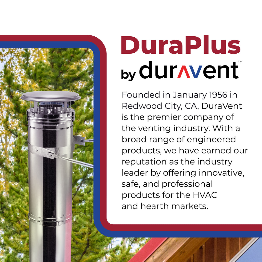 DuraVent DuraPlus 8DP-VC 8 Inch Diameter Stainless Steel Round Chimney Cap - VMInnovations