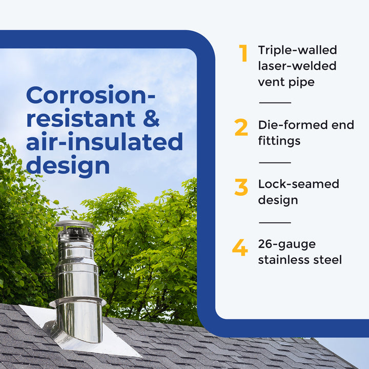 DuraVent DuraPlus 8DP-VC 8 Inch Diameter Stainless Steel Round Chimney Cap
