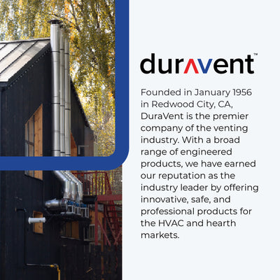 DuraVent DuraPlus Stainless Steel Round Chimney Cap, 8 Inch Diameter (Used)
