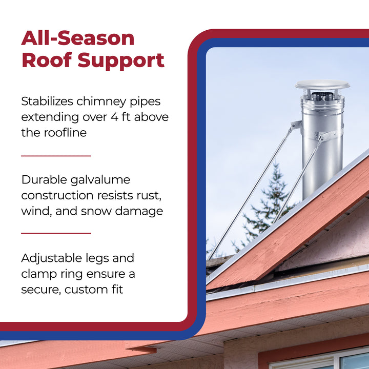 DuraVent Extended Roof Bracket Chimney Support Brace, 8 Inch Diameter (Open Box)